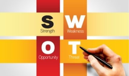 SWOT Analysis