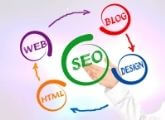 SEO for website